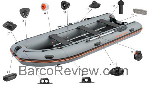 Kolibri KM-450 opinión y ficha técnica